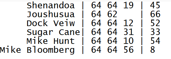 20200429-bridgesurveyresults.png